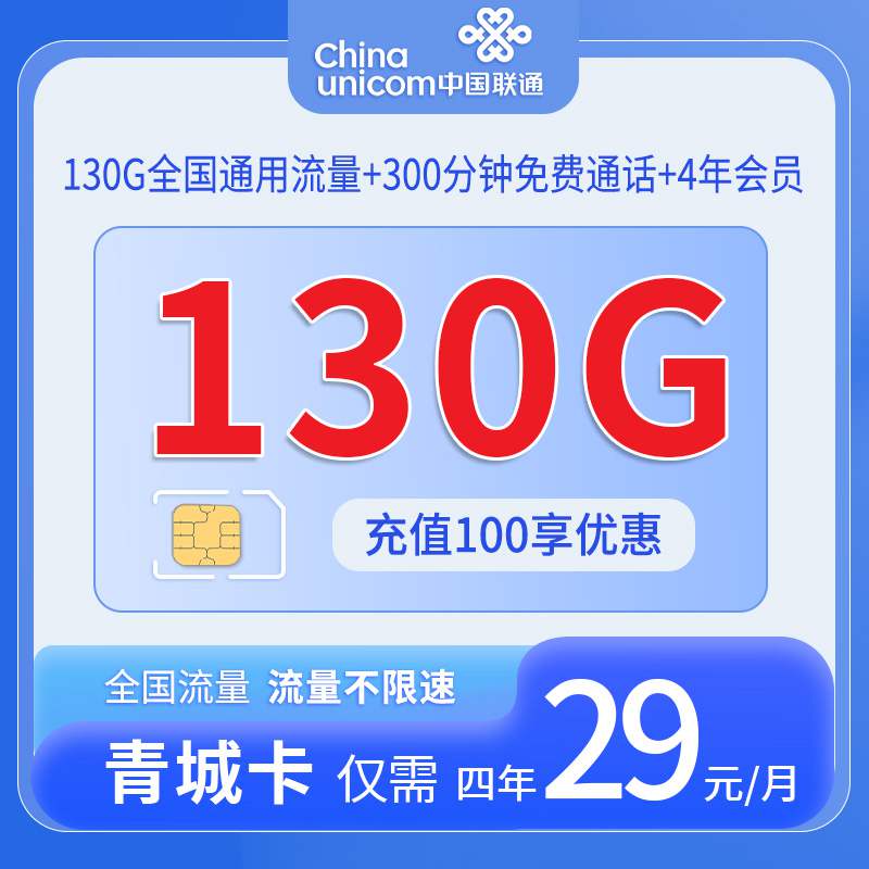 联通青城卡，月租套餐29元130G通用流量+300分钟通话时长+4年会员！