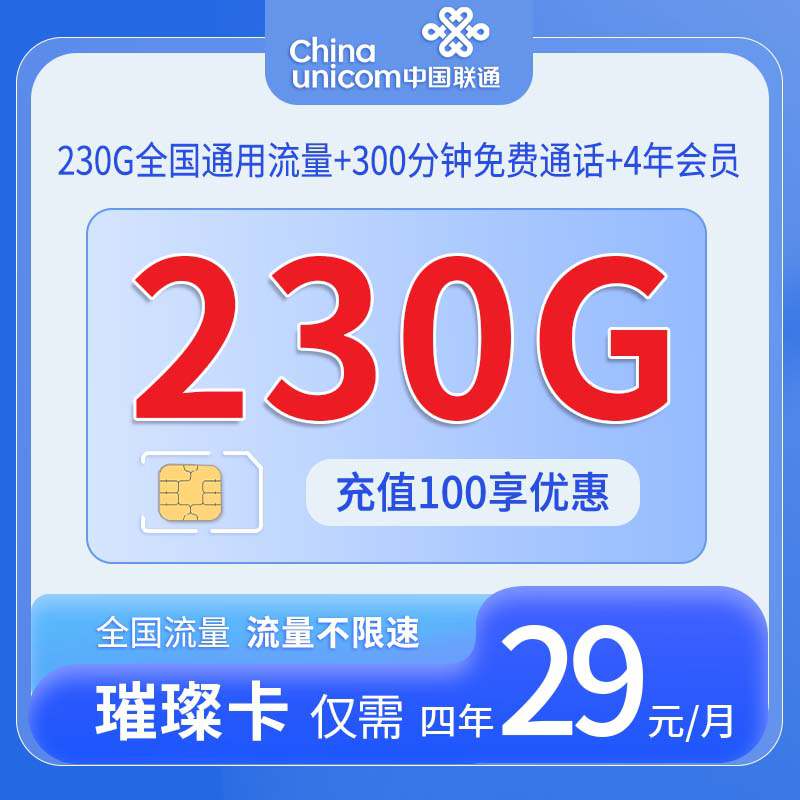联通璀璨卡，月租套餐29元230G通用流量+300分钟语音通话+赠送四年会员！