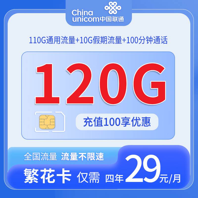 联通繁花卡，月租套餐29元110G通用流量+10G假期流量+100分钟通话时长！