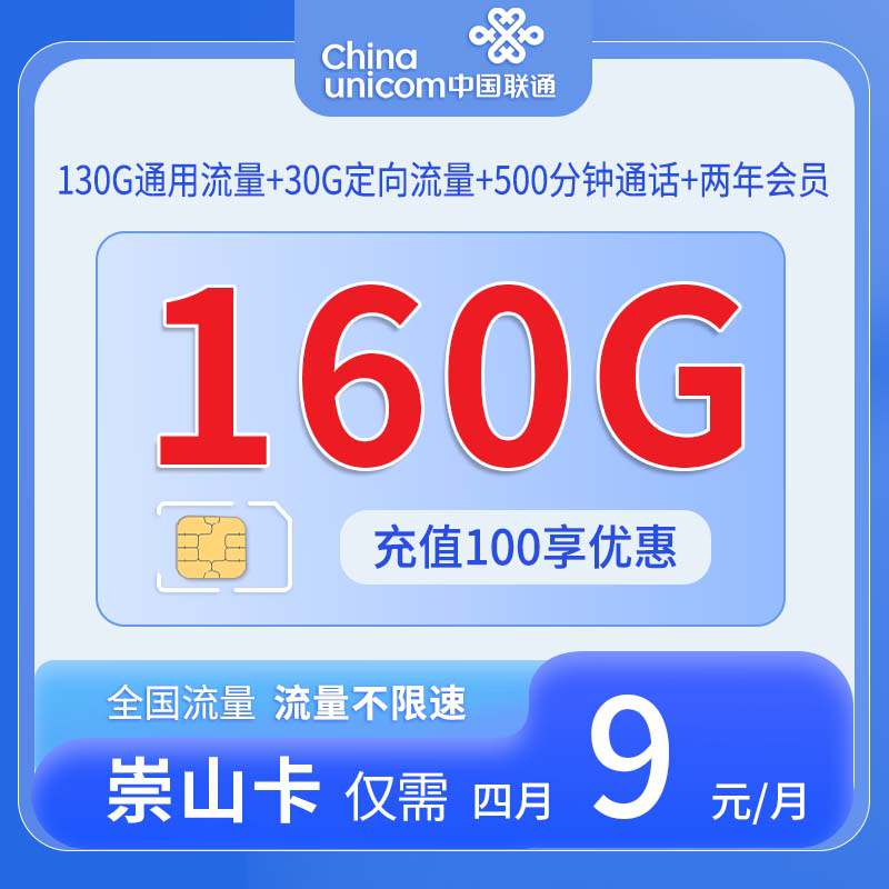 【浙江专属】联通崇山卡，月租套餐9元130G通用流量+30G定向流量+1500分钟通话时长+赠送视频会员！