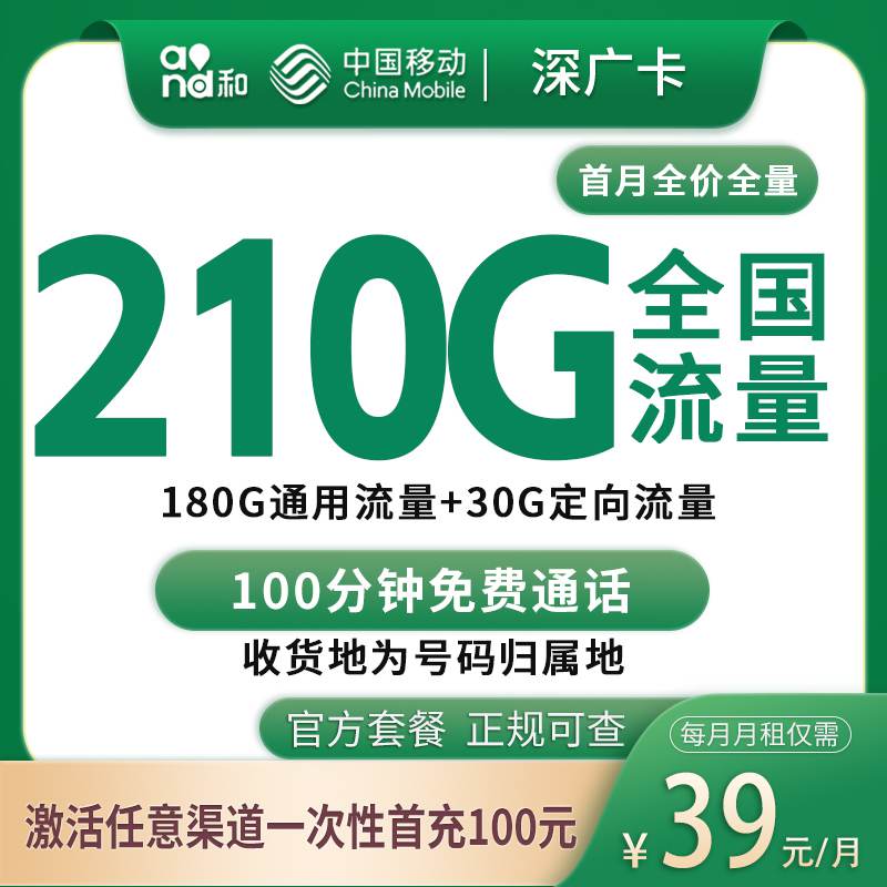 【深圳专属】移动深广卡，月租套餐39元享180G通用流量+30G定向流量+100分钟通话！