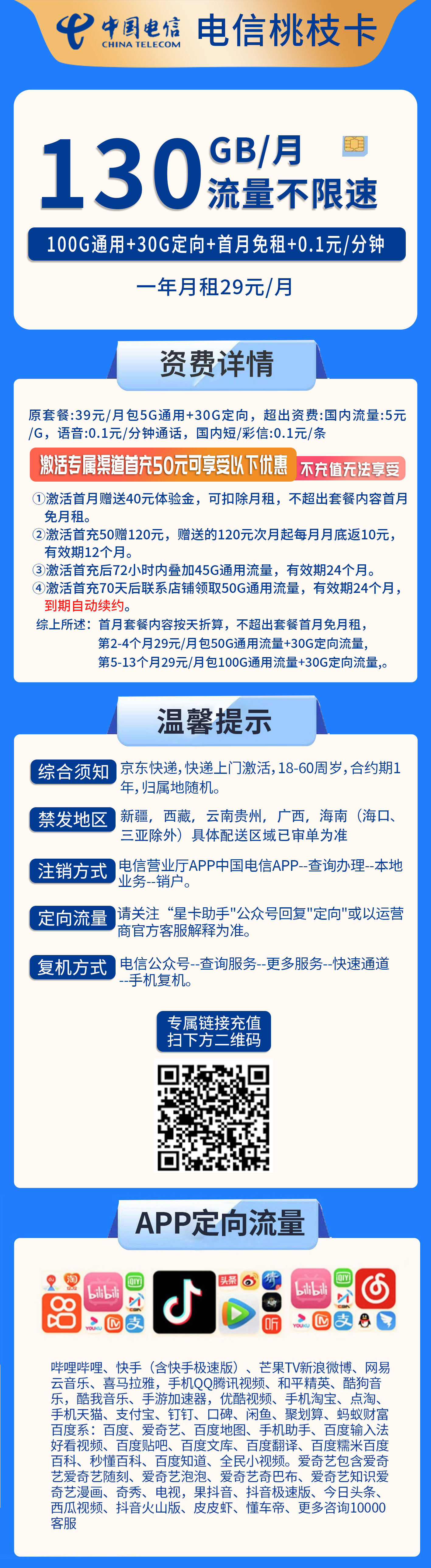 365套餐网，电信桃枝卡资费套餐介绍