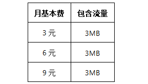 365套餐网