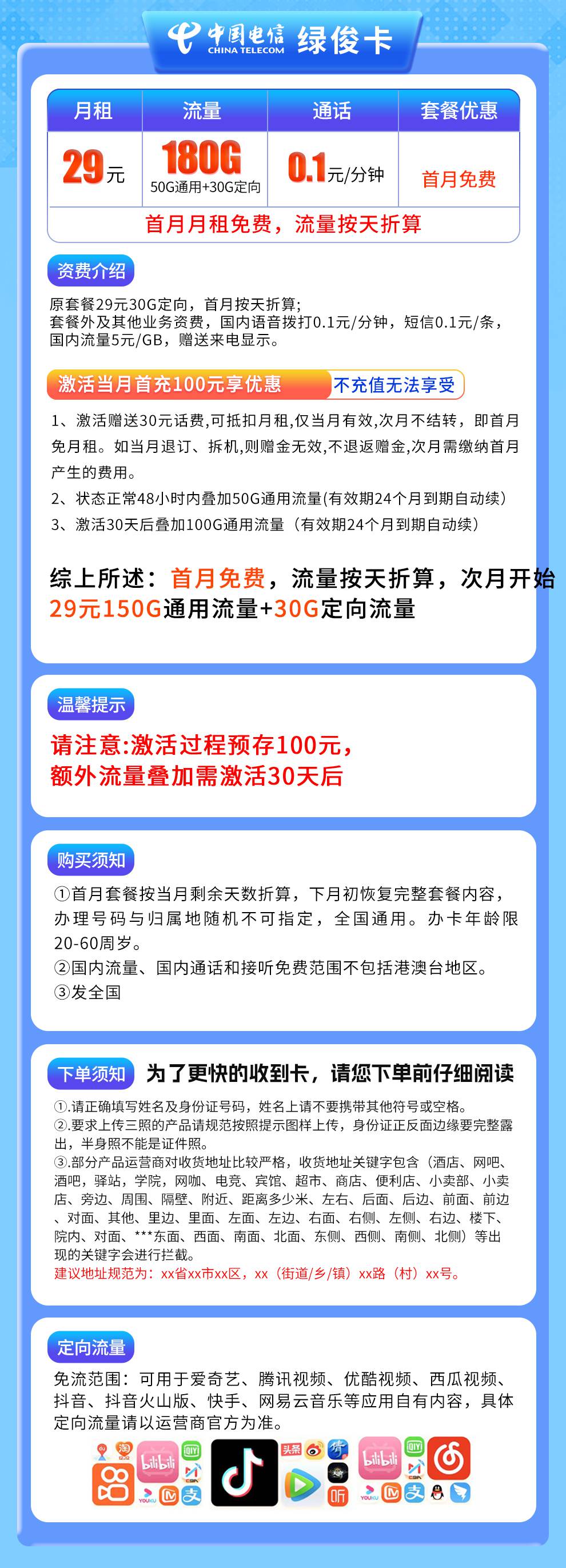 365套餐网，电信绿俊卡资费套餐介绍