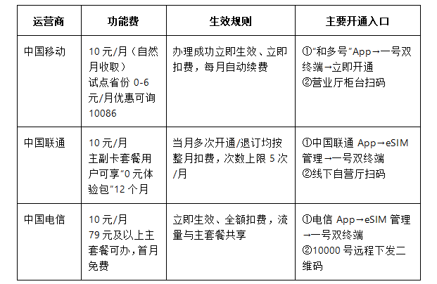 365套餐网