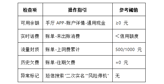 365套餐网 365套餐网